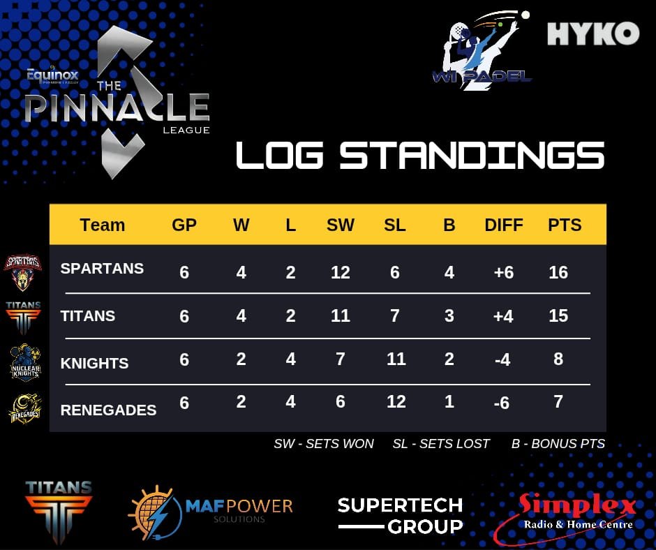 WhatsApp Image 2025-10-23 at 15.52.44