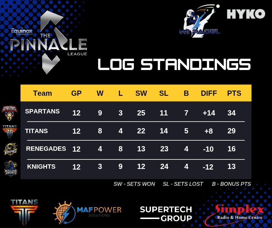 WhatsApp Image 2025-10-26 at 11.17.06